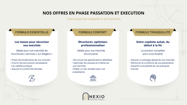 Des formules pour les acheteurs publics